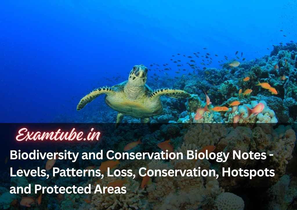 Biodiversity and Conservation Biology Notes - Levels, Patterns, Loss, Conservation, Hotspots and Protected Areas