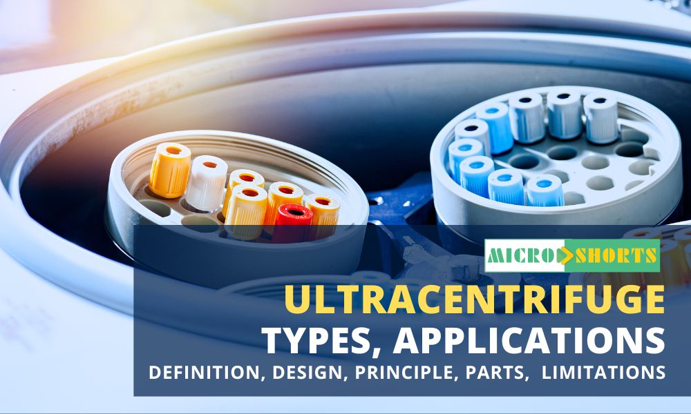 Ultracentrifuge- Definition, Principle, Types, Parts, Procedure, Uses